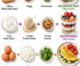 30-Gram Protein Breakfast Recipes